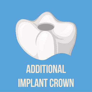 Additional Implant Crown from STL (Haus ML Pro)